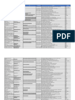 Empresas - Visto TechVisa - Techvisa