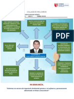 Ucv Proyecto de Logros Personales