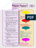 When Do We Use The Present Perfect Simple? Form:: + Affirmative