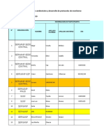 Matriz Taller Oxapampa