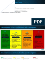 Diagnosing Development Level: Leader Needs To Know.