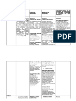 Tabla Matriz Historia de La Psicologia