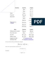 Common Functions Function Integral: Radians