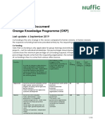 Country Focus Document Orange Knowledge Programme (OKP) : Last Update: 6 September 2019