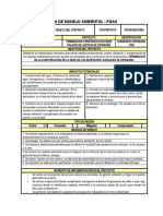 Ficha de Manejo Ambiental - PGAS