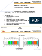 Huawei Frequency Plan Strategy