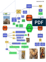 Mapa Mental Arte Bizantino Alejandro Sánchez Castro 2ºA PDF