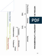 Historia de La Musica Argentina y Latinoamericana Apuntes PDF