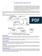 The Bauxite Mining and Alumina Refining Process