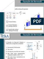 Bernoulli PDF