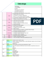 Motricidad Orofacial