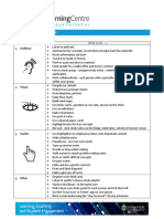 Learning Style What To Do : Active Study Strategies