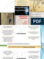 Geopolitica Argentina