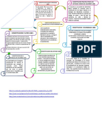 Constitucion Politica de Colombia