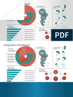 Infographics Dashboard: Sample Text