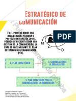 Plan Estratégico de Comunicación