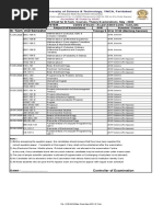 B. Tech. 2nd Semester: Date Syllabus Code Subject (Full Nomenclature) Qpid Branches / Courses