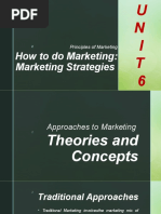 How To Do Marketing: Marketing Strategies