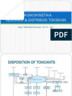 Toksikokinetika Absorbsi & Distribusi Toksikan: Anjar Mahardian Kusuma, M. SC., Apt