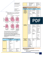 2 2PharmaCHFDiureticsVISION-EDITED PDF