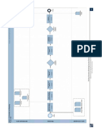 BIM Execution Planning Guide Part 2 Of2 p091-126 PDF