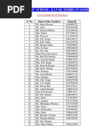 Dav Public School, Katar, Dehri-On-Sone: List of Zoom Id of Teachers