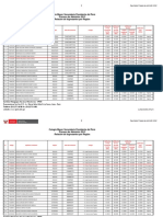 Ingresantes CMSPP Regiones 2013