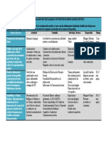 Planificacion Seminario