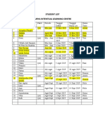 Student List Surya Intentilia Learning Centre