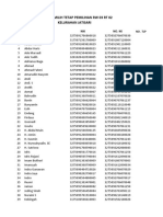 Daftar Warga RT 0203 Jatisari