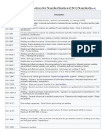 International Organization For Standardization (ISO) Standards