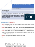 Legler Et Al (1990) - Etching With 10% or 37% Phosphoric Acid Produced High Bond Strengths (28 Mpa)