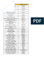 Sedes Reval y Multipagas - RETIRO CES