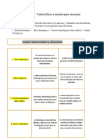 Cuadro Descriptivo y Representativo