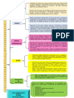 Cuadro Sinoptico Jurídica