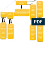 Ciencias Relacionadas Con Las Finanzas Publicas