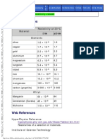 Resistivity Values