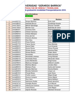 Listados Pree 2018 FCT