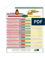 AROMATERAPIA Compl