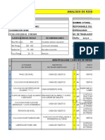 Analisis de Riesgos Plataforma Elevadora