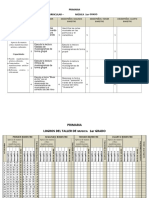 Registro Aux. Musica 2019 Cetapsi Primaria-1er Grado