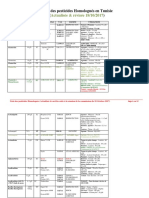 Liste-Pesticides Homologues Ver - Janvier-2018corrigee PDF