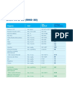 Shell MFO 80 (RMD 80) : Test Property Unit Method