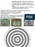 Teste Taxa de Impregnação de Resinas em Reforços Waldomiro Moreira
