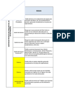 Matriz Riesgos - DATACENTER