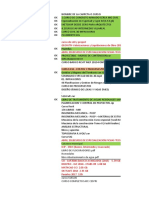 Links de Grupos de Ingeniería