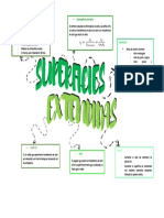 Mapa Conceptual de Superfice Extendida