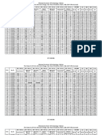 National Institute of Technology::Silchar 4th Semester B.Tech Electrical Engg. End Sem Tabulation Sheet, May 2019 (Provisional)