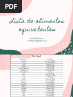 Lista de Alimentos Equivalentes 1 PDF