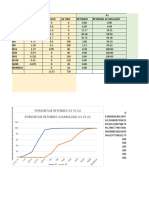 Excel Optimizacion